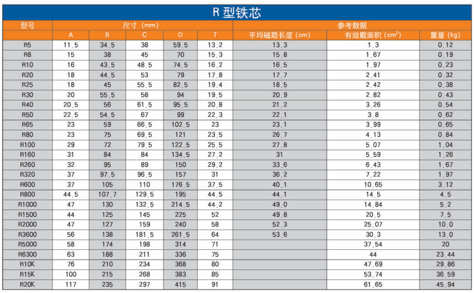 1572830584777222.png QQ圖片20191104092312.png